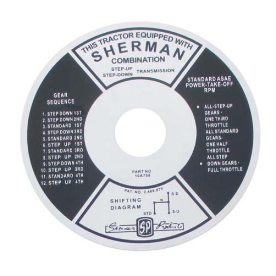 Sherman Transmission Instruction Plate Sherman Transmission Instruction Plate