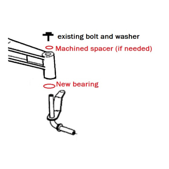 Steering Spindle Knuckle Upgrade Kit